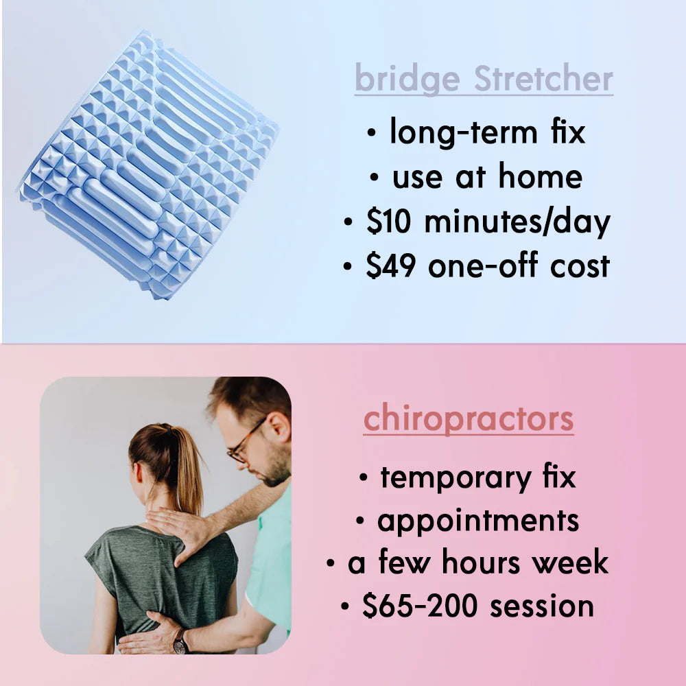 VitalTread - Bridge neck & back stretcher